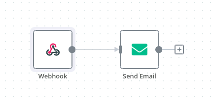 n8n workflow